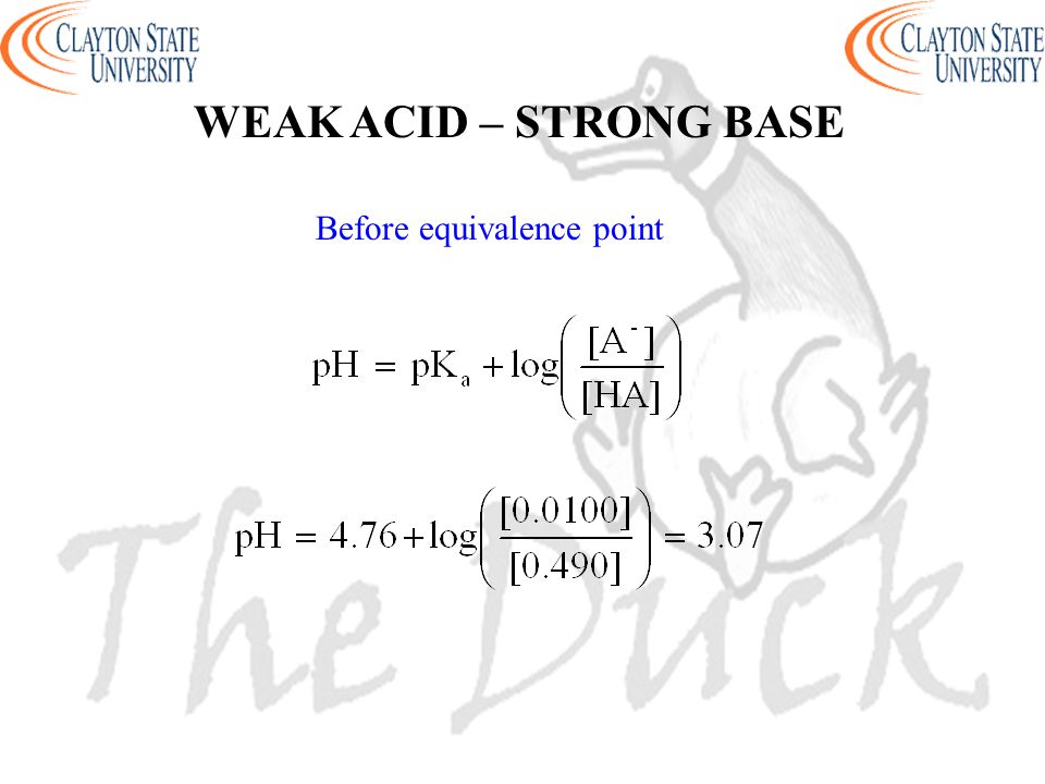 WEAK ACID – STRONG BASE Before equivalence point