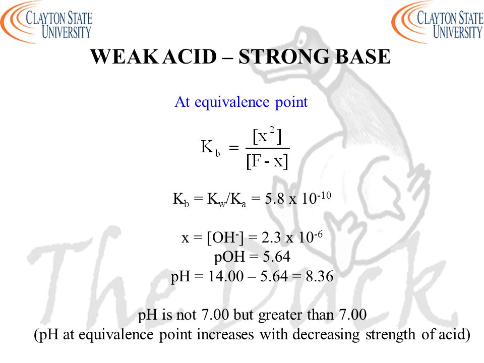 WEAK ACID – STRONG BASE At equivalence point K b = K w /K a = 5.8 x x = [OH - ] = 2.3 x pOH = 5.64 pH = – 5.64 = 8.36 pH is not 7.00 but greater than 7.00 (pH at equivalence point increases with decreasing strength of acid)