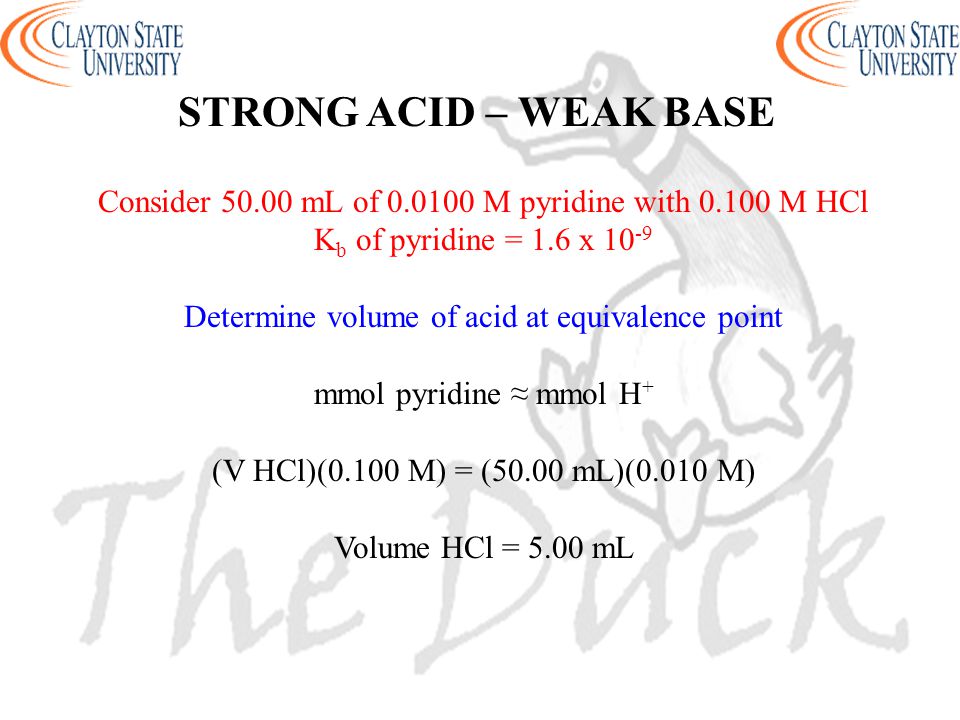 Consider mL of M pyridine with M HCl K b of pyridine = 1.6 x Determine volume of acid at equivalence point mmol pyridine ≈ mmol H + (V HCl)(0.100 M) = (50.00 mL)(0.010 M) Volume HCl = 5.00 mL STRONG ACID – WEAK BASE