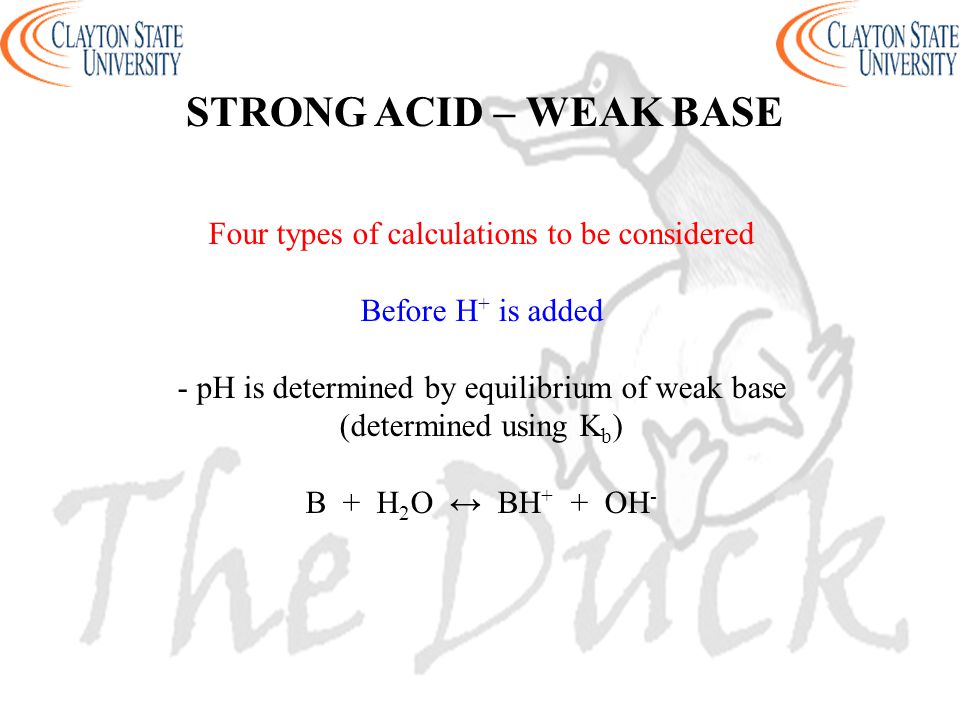 Four types of calculations to be considered Before H + is added - pH is determined by equilibrium of weak base (determined using K b ) B + H 2 O ↔ BH + + OH - STRONG ACID – WEAK BASE