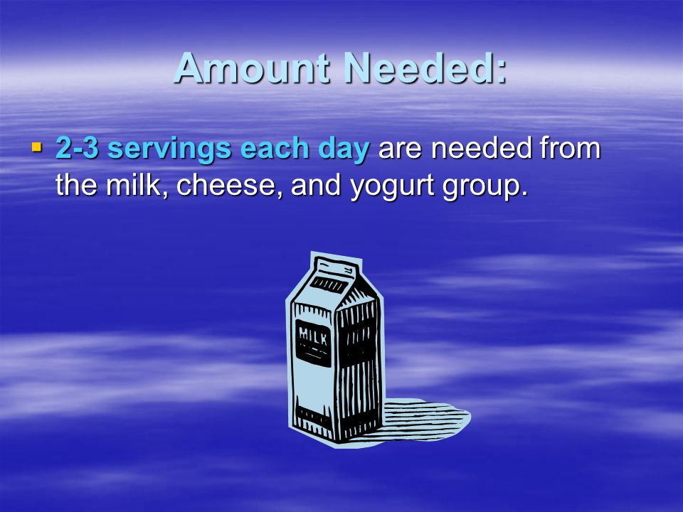 Amount Needed:  2-3 servings each day are needed from the milk, cheese, and yogurt group.