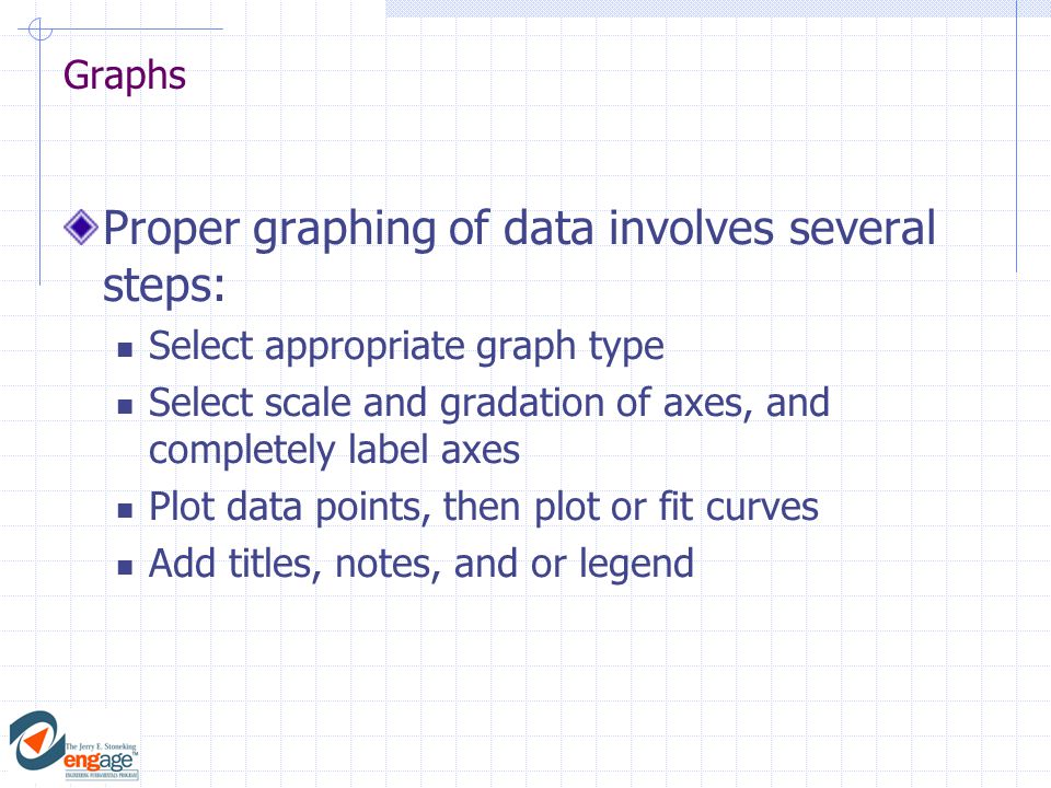 Graphs Proper graphing of data involves several steps: Select appropriate graph type Select scale and gradation of axes, and completely label axes Plot data points, then plot or fit curves Add titles, notes, and or legend