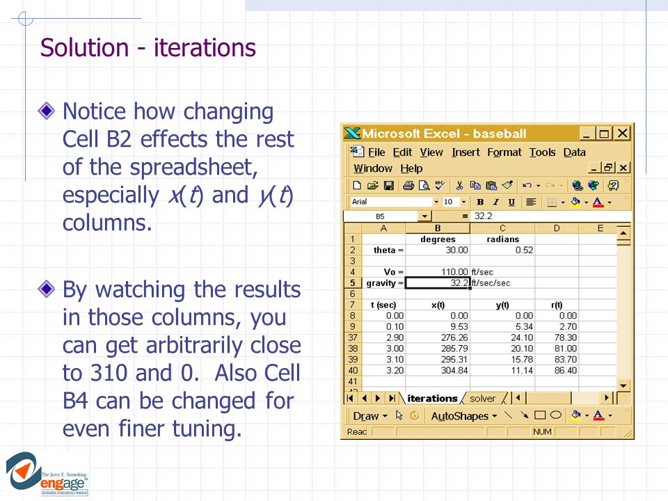 Solution - iterations Notice how changing Cell B2 effects the rest of the spreadsheet, especially x(t) and y(t) columns.