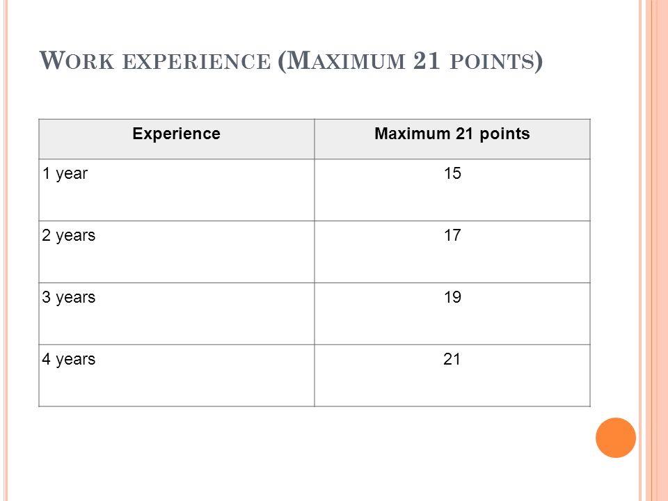 W ORK EXPERIENCE (M AXIMUM 21 POINTS ) ExperienceMaximum 21 points 1 year15 2 years17 3 years19 4 years21