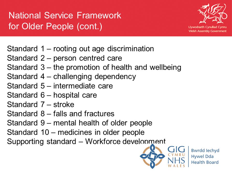 Standard 1 – rooting out age discrimination Standard 2 – person centred care Standard 3 – the promotion of health and wellbeing Standard 4 – challenging dependency Standard 5 – intermediate care Standard 6 – hospital care Standard 7 – stroke Standard 8 – falls and fractures Standard 9 – mental health of older people Standard 10 – medicines in older people Supporting standard – Workforce development National Service Framework for Older People (cont.)