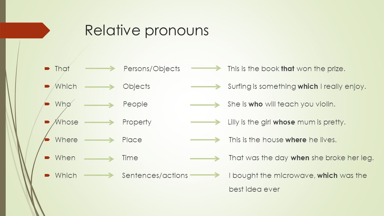 Relative pronouns  That Persons/Objects This is the book that won the prize.