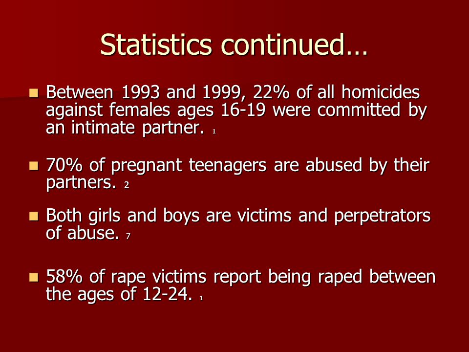 Statistics continued… Between 1993 and 1999, 22% of all homicides against females ages were committed by an intimate partner.
