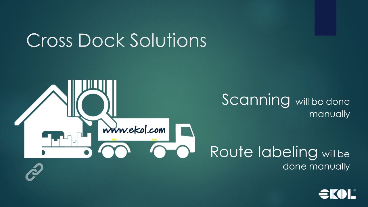 Cross Dock Solutions Scanning will be done manually Route labeling will be done manually