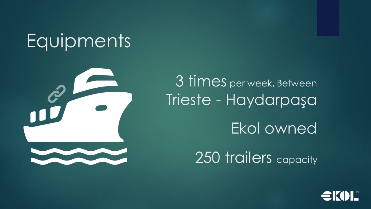 Equipments 3 times per week, Between Trieste - Haydarpaşa Ekol owned 250 trailers capacity