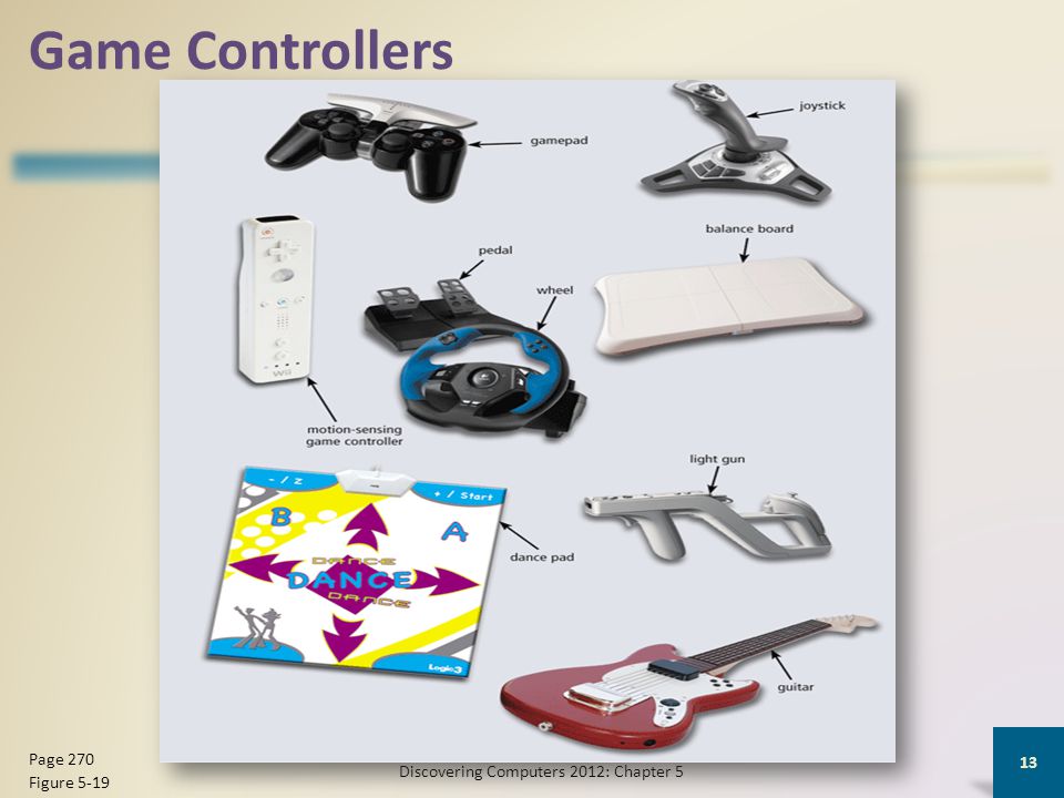 Game Controllers Discovering Computers 2012: Chapter 5 13 Page 270 Figure 5-19