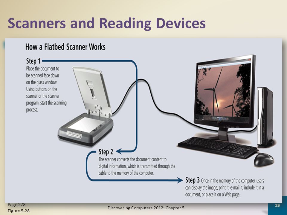 Scanners and Reading Devices Discovering Computers 2012: Chapter 5 19 Page 278 Figure 5-28