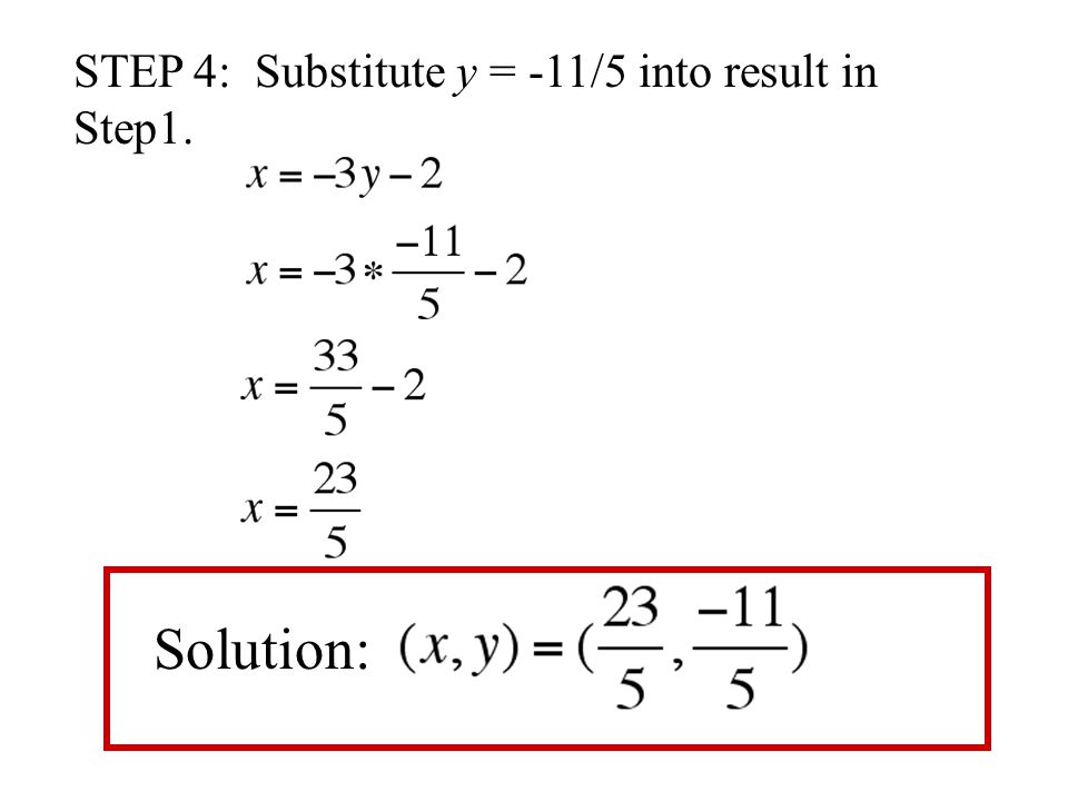 STEP 4: Substitute y = -11/5 into result in Step1. Solution: