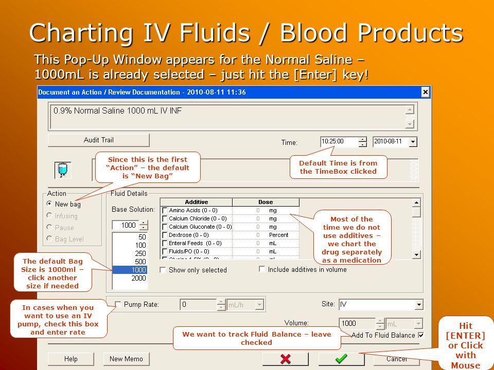 How To Chart Iv Fluids
