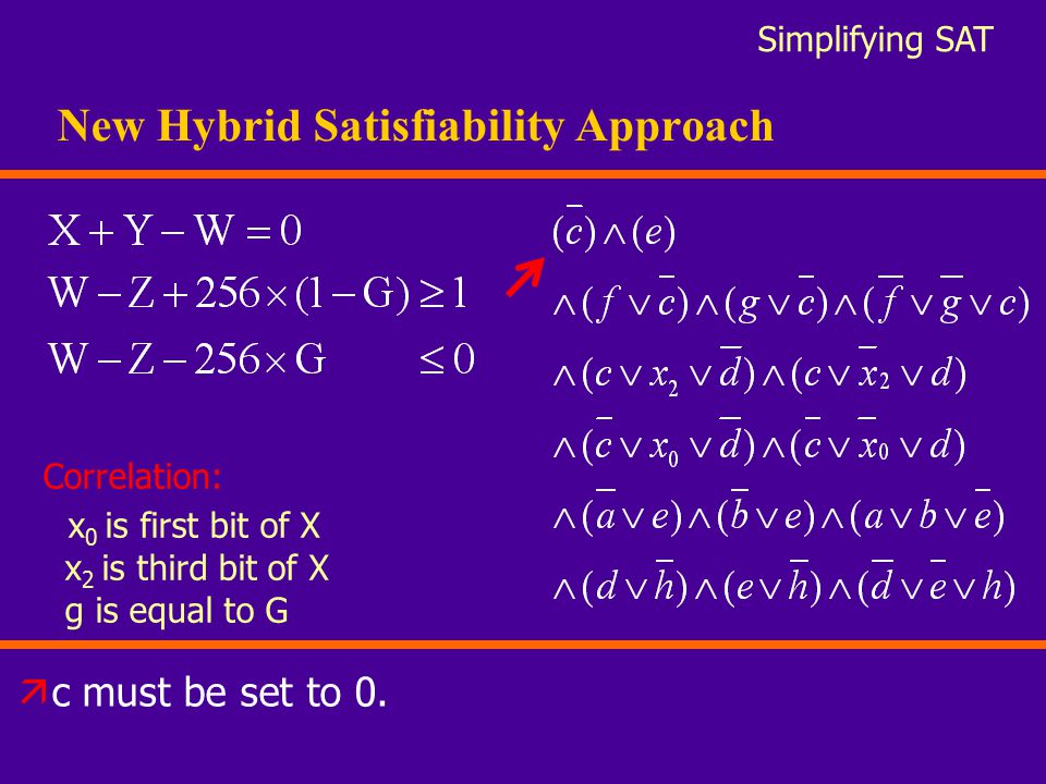 Farzan Fallah Srinivas Devadas Laboratory For Computer Science Mit Farzan Fallah Srinivas Devadas Laboratory For Computer Science Mit Functional Vector Ppt Download