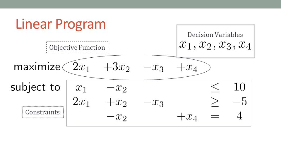 complex linear programming examples Linear programming solution examples.