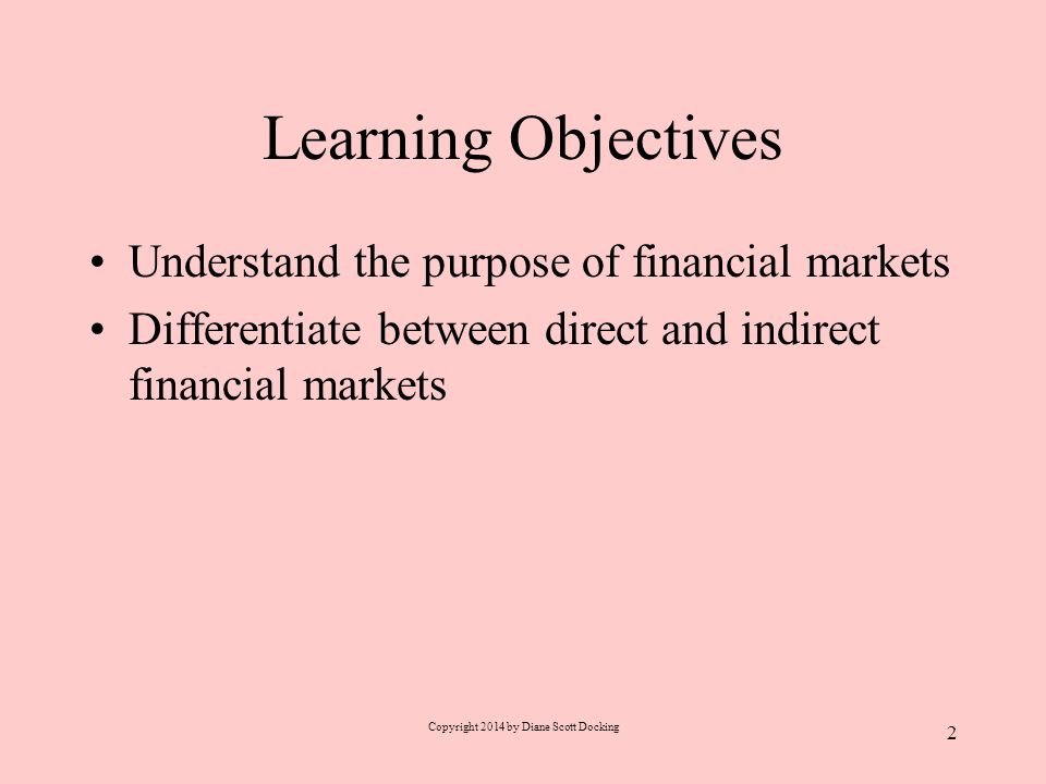 Learning Objectives Understand the purpose of financial markets Differentiate between direct and indirect financial markets Copyright 2014 by Diane Scott Docking 2
