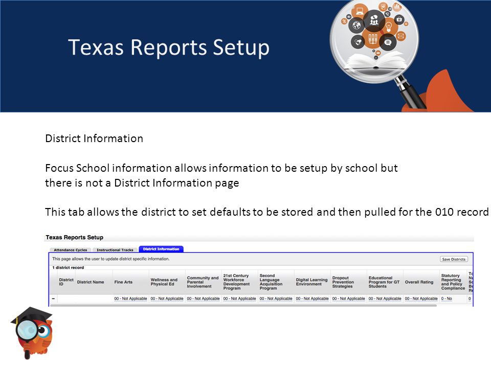 Texas Reports Setup District Information Focus School information allows information to be setup by school but there is not a District Information page This tab allows the district to set defaults to be stored and then pulled for the 010 record