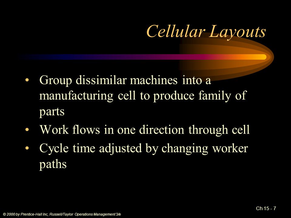 Ch Cellular Layouts Group dissimilar machines into a manufacturing cell to produce family of parts Work flows in one direction through cell Cycle time adjusted by changing worker paths © 2000 by Prentice-Hall Inc, Russell/Taylor Operations Management 3/e