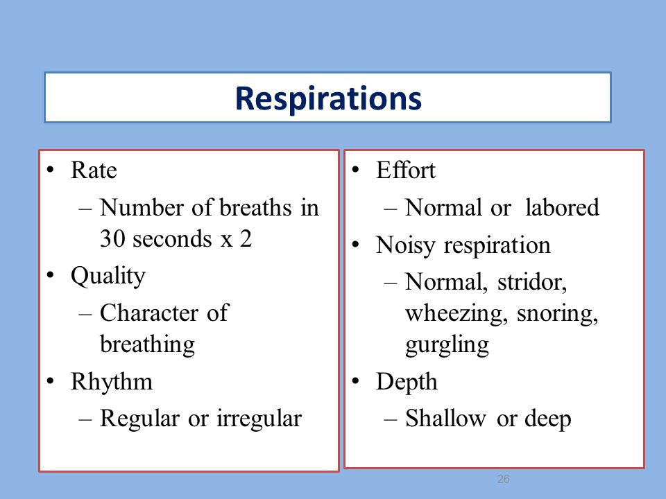 26 Respirations Rate –Number of breaths in 30 seconds x 2 Quality –Character of breathing Rhythm –Regular or irregular Effort –Normal or labored Noisy respiration –Normal, stridor, wheezing, snoring, gurgling Depth –Shallow or deep