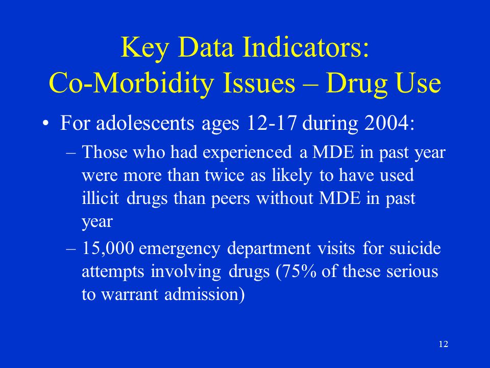 12 Key Data Indicators: Co-Morbidity Issues – Drug Use For adolescents ages during 2004: –Those who had experienced a MDE in past year were more than twice as likely to have used illicit drugs than peers without MDE in past year –15,000 emergency department visits for suicide attempts involving drugs (75% of these serious to warrant admission)