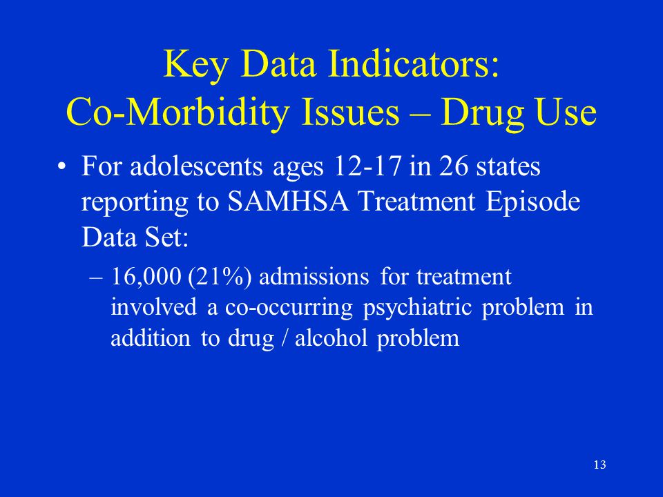 13 Key Data Indicators: Co-Morbidity Issues – Drug Use For adolescents ages in 26 states reporting to SAMHSA Treatment Episode Data Set: –16,000 (21%) admissions for treatment involved a co-occurring psychiatric problem in addition to drug / alcohol problem