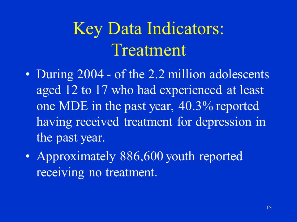 15 Key Data Indicators: Treatment During of the 2.2 million adolescents aged 12 to 17 who had experienced at least one MDE in the past year, 40.3% reported having received treatment for depression in the past year.