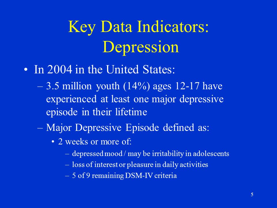 5 Key Data Indicators: Depression In 2004 in the United States: –3.5 million youth (14%) ages have experienced at least one major depressive episode in their lifetime –Major Depressive Episode defined as: 2 weeks or more of: –depressed mood / may be irritability in adolescents –loss of interest or pleasure in daily activities –5 of 9 remaining DSM-IV criteria