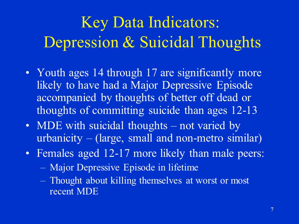 7 Key Data Indicators: Depression & Suicidal Thoughts Youth ages 14 through 17 are significantly more likely to have had a Major Depressive Episode accompanied by thoughts of better off dead or thoughts of committing suicide than ages MDE with suicidal thoughts – not varied by urbanicity – (large, small and non-metro similar) Females aged more likely than male peers: –Major Depressive Episode in lifetime –Thought about killing themselves at worst or most recent MDE