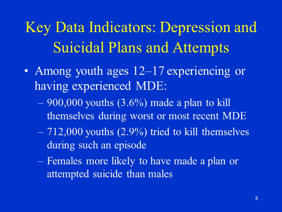 8 Key Data Indicators: Depression and Suicidal Plans and Attempts Among youth ages 12–17 experiencing or having experienced MDE: –900,000 youths (3.6%) made a plan to kill themselves during worst or most recent MDE –712,000 youths (2.9%) tried to kill themselves during such an episode –Females more likely to have made a plan or attempted suicide than males