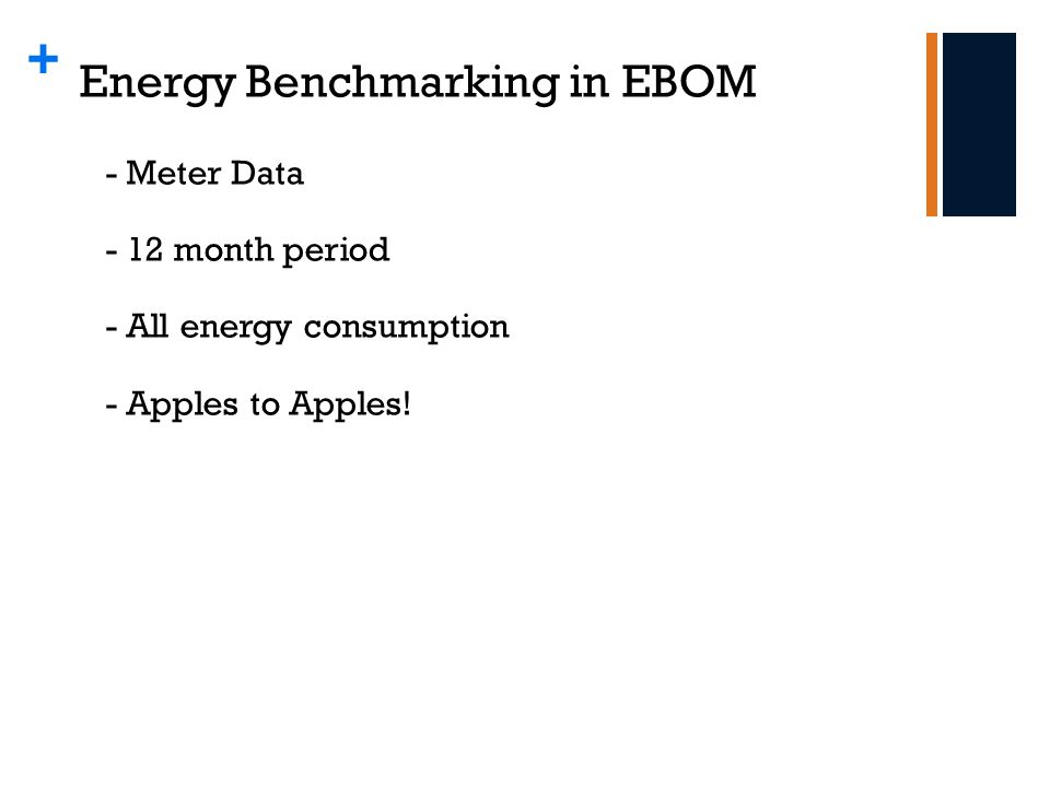 + Energy Benchmarking in EBOM - Meter Data - 12 month period - All energy consumption - Apples to Apples!