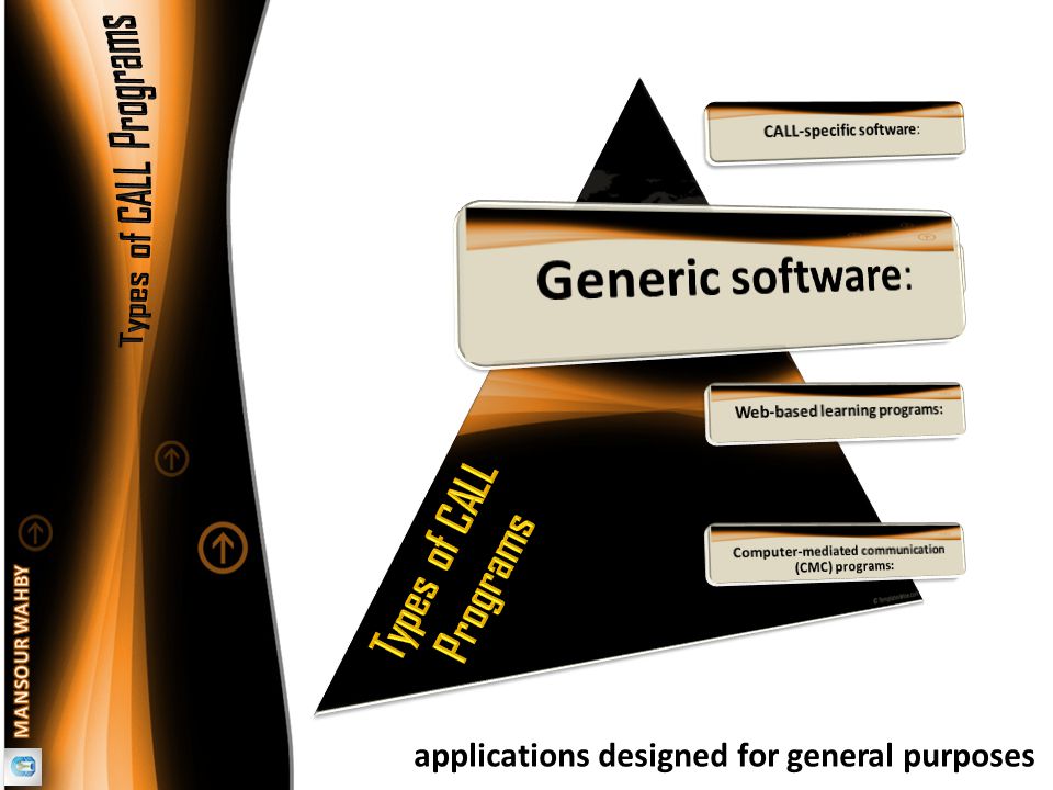 applications designed for general purposes