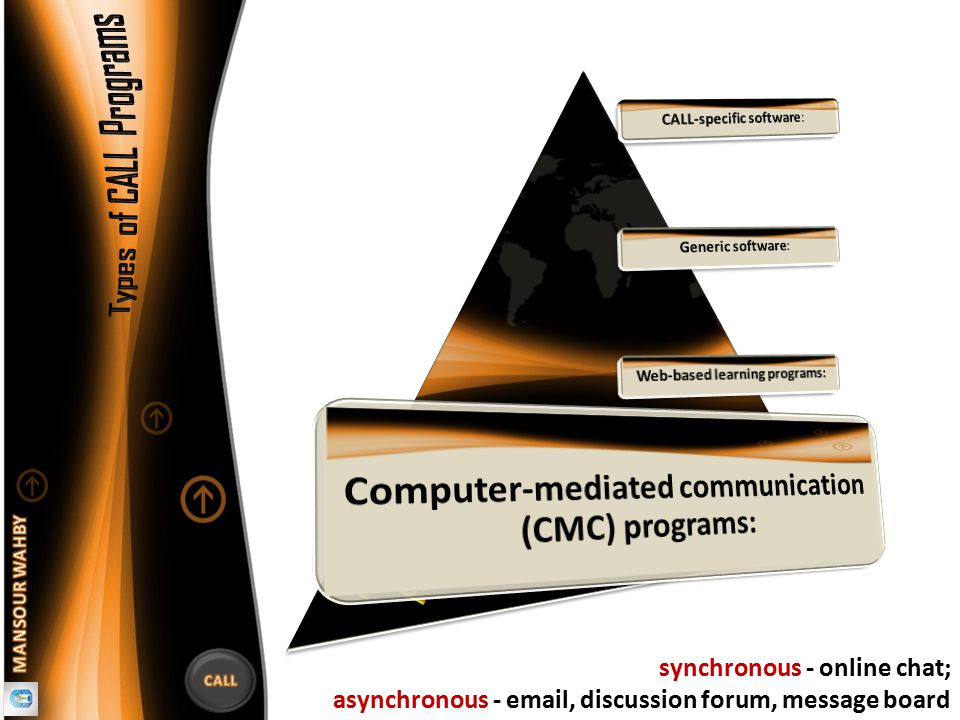 synchronous - online chat; asynchronous -  , discussion forum, message board