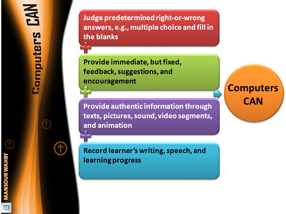 Judge predetermined right-or-wrong answers, e.g., multiple choice and fill in the blanks Provide immediate, but fixed, feedback, suggestions, and encouragement Provide authentic information through texts, pictures, sound, video segments, and animation Record learner’s writing, speech, and learning progress