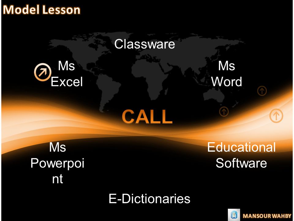 Classware Ms Powerpoi nt Educational Software E-Dictionaries Ms Word Ms Excel