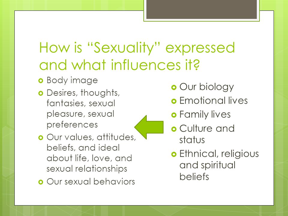 How is Sexuality expressed and what influences it.