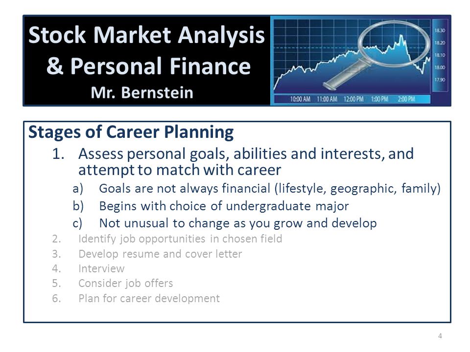 Stock Market Analysis & Personal Finance Mr.