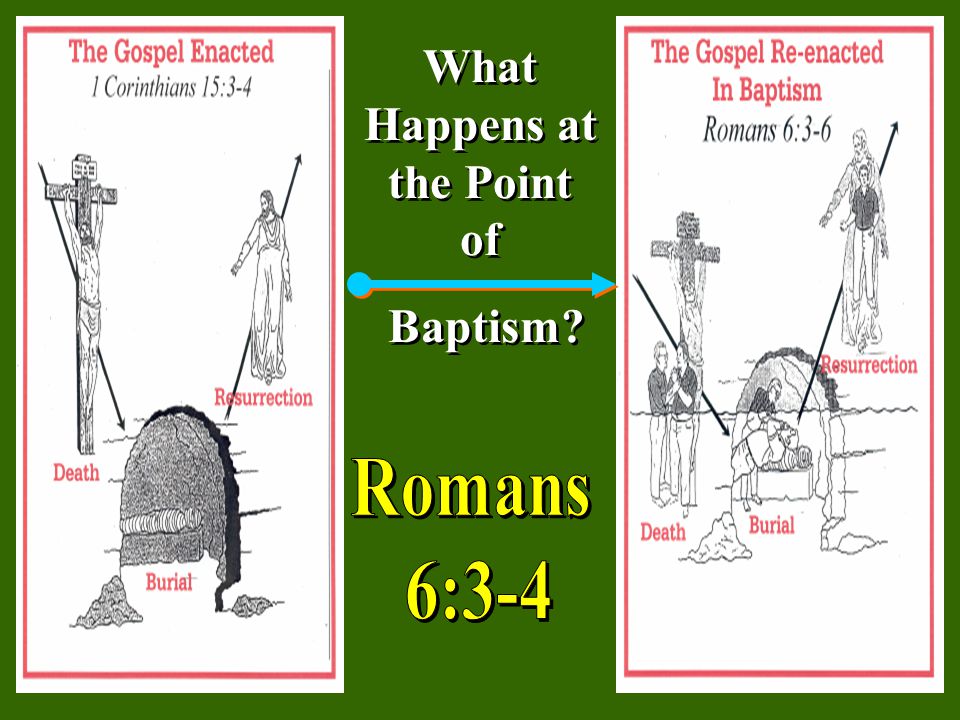 8/6/ What Happens at the Point of Baptism What Happens at the Point of Baptism
