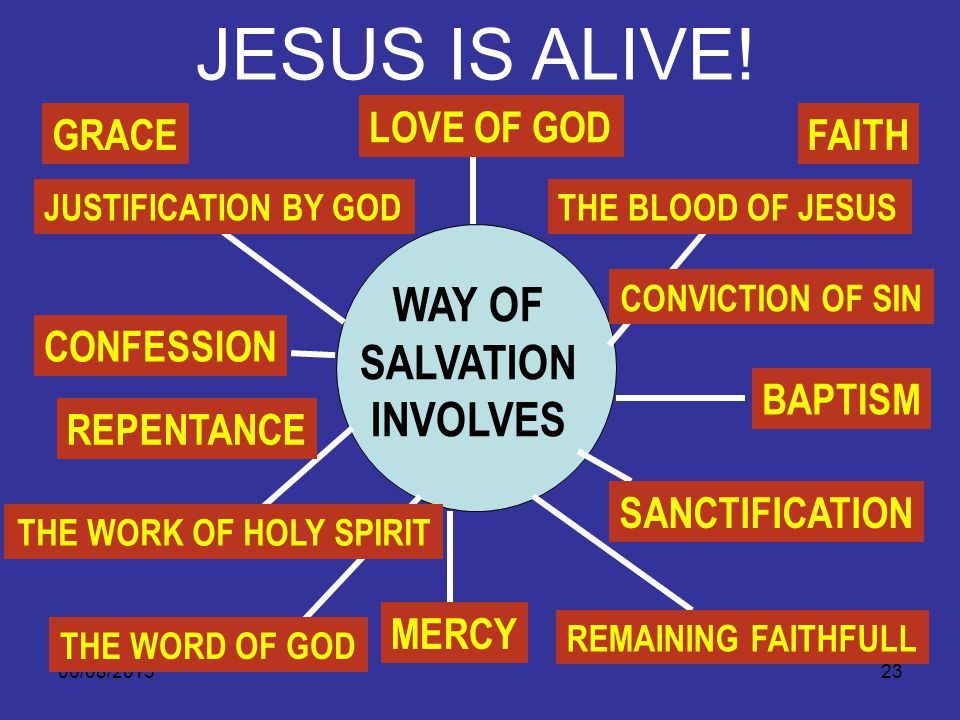 06/08/ WAY OF SALVATION INVOLVES MERCY GRACE THE BLOOD OF JESUS SANCTIFICATION REMAINING FAITHFULL JESUS IS ALIVE.