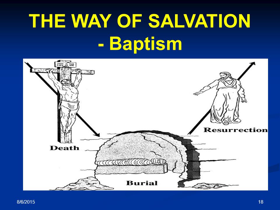 8/6/ THE WAY OF SALVATION - Baptism