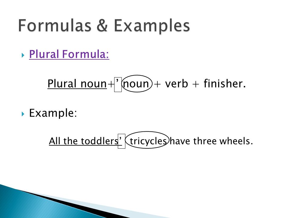  Plural Formula: Plural noun+’ noun + verb + finisher.