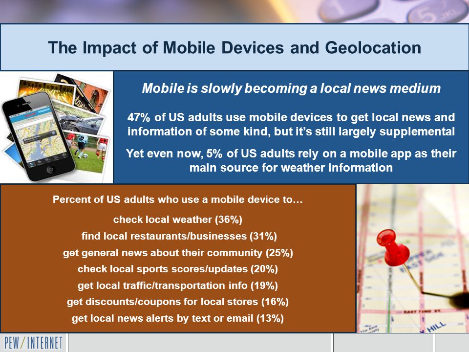 The Impact of Mobile Devices and Geolocation Mobile is slowly becoming a local news medium 47% of US adults use mobile devices to get local news and information of some kind, but it’s still largely supplemental Yet even now, 5% of US adults rely on a mobile app as their main source for weather information Percent of US adults who use a mobile device to… check local weather (36%) find local restaurants/businesses (31%) get general news about their community (25%) check local sports scores/updates (20%) get local traffic/transportation info (19%) get discounts/coupons for local stores (16%) get local news alerts by text or  (13%)