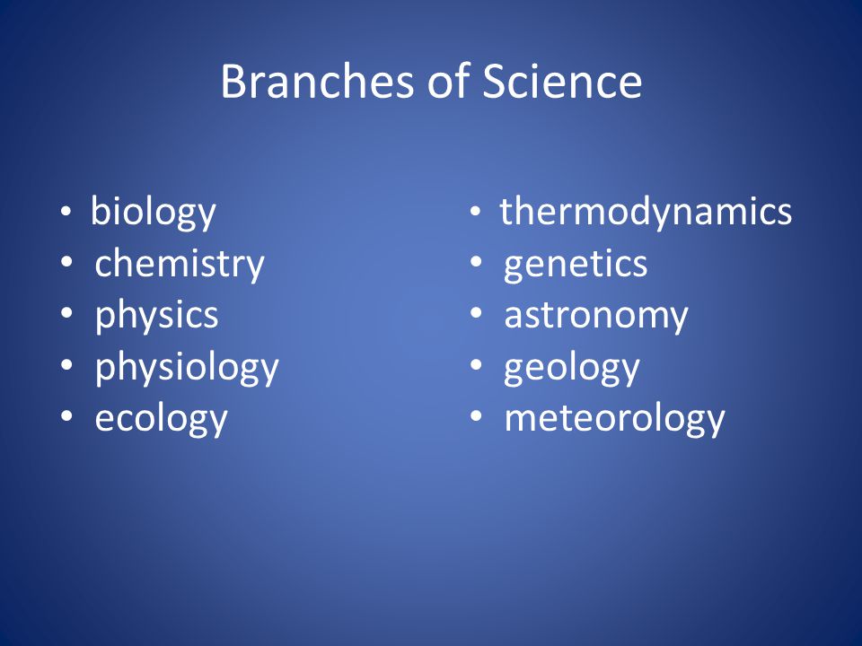 Branches of Science biology chemistry physics physiology ecology thermodynamics genetics astronomy geology meteorology