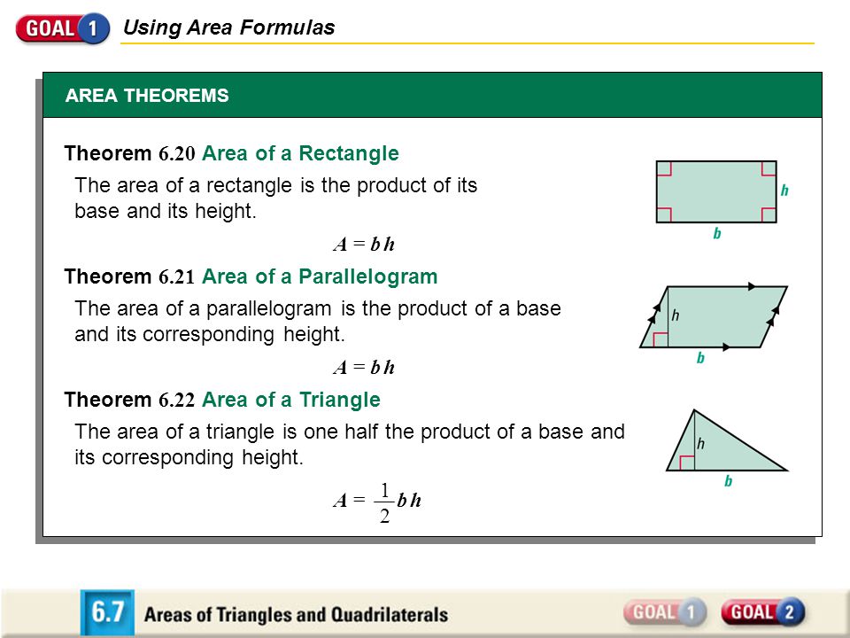 Using Area Formulas AREA THEOREMS Theorem 6.20 Area of a Rectangle Theorem 6.21 Area of a Parallelogram Theorem 6.22 Area of a Triangle The area of a rectangle is the product of its base and its height.