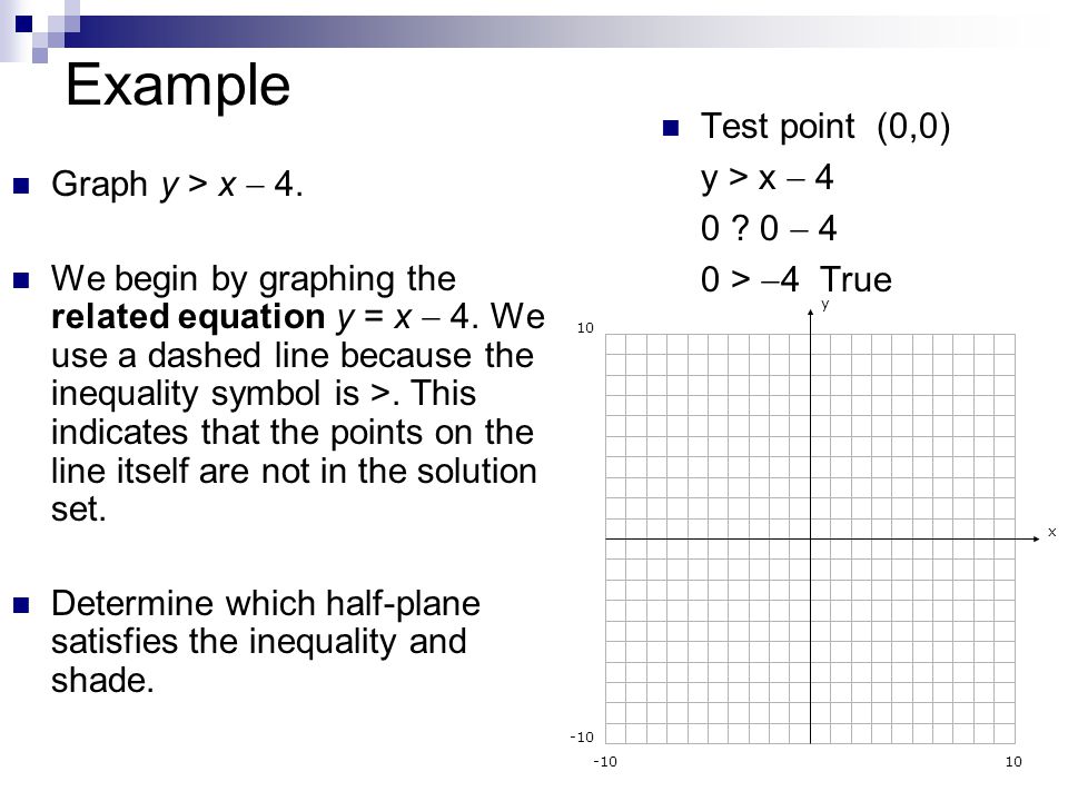 Example Graph y > x  4. We begin by graphing the related equation y = x  4.