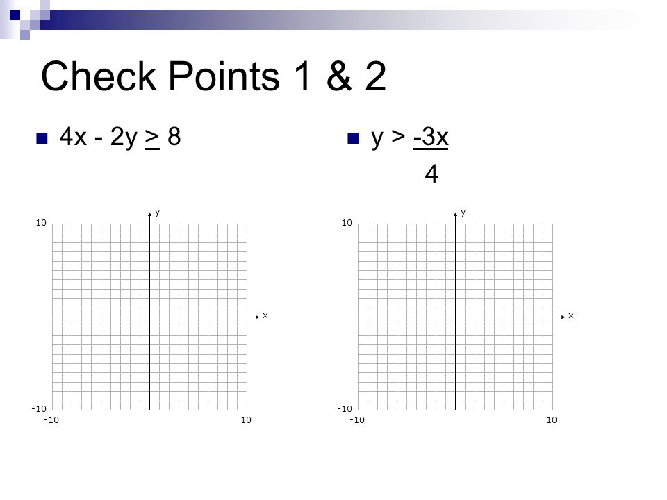 Check Points 1 & 2 4x - 2y > 8 y > -3x 4 y x y x