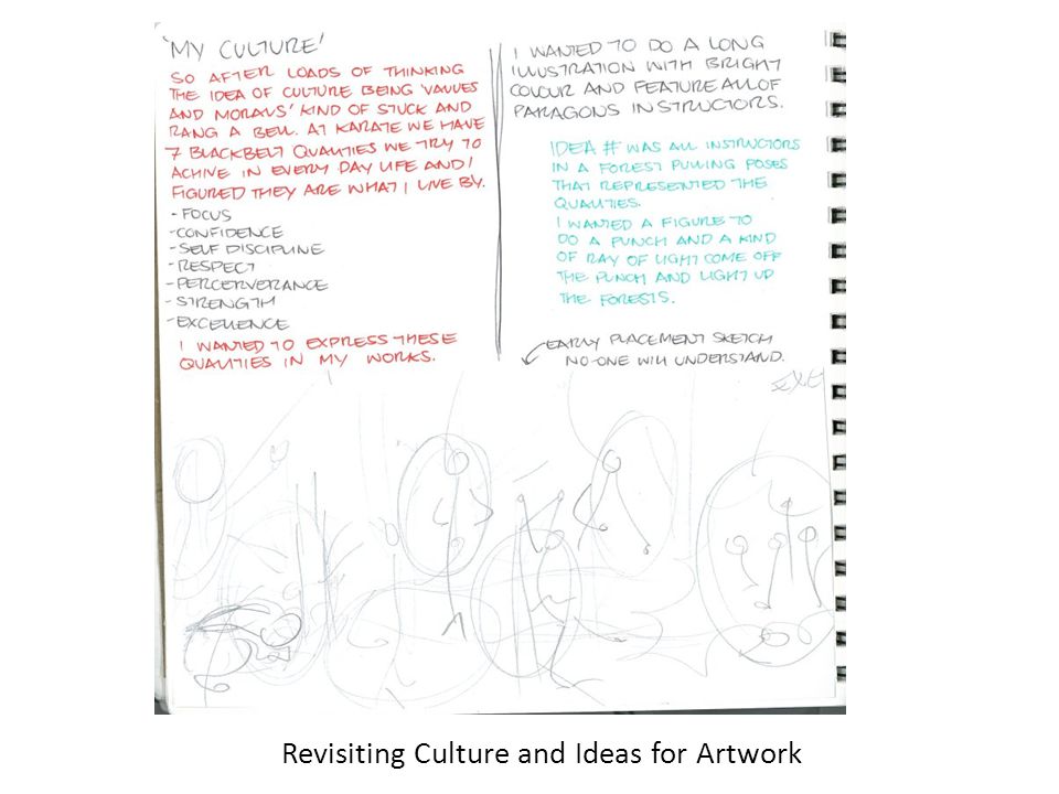 Revisiting Culture and Ideas for Artwork