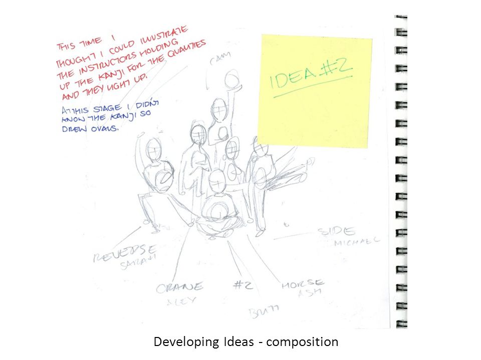Developing Ideas - composition