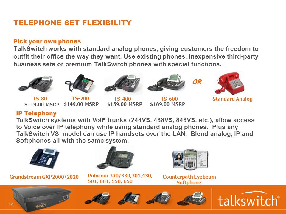 TalkSwitch TS-600 Analog Phone 