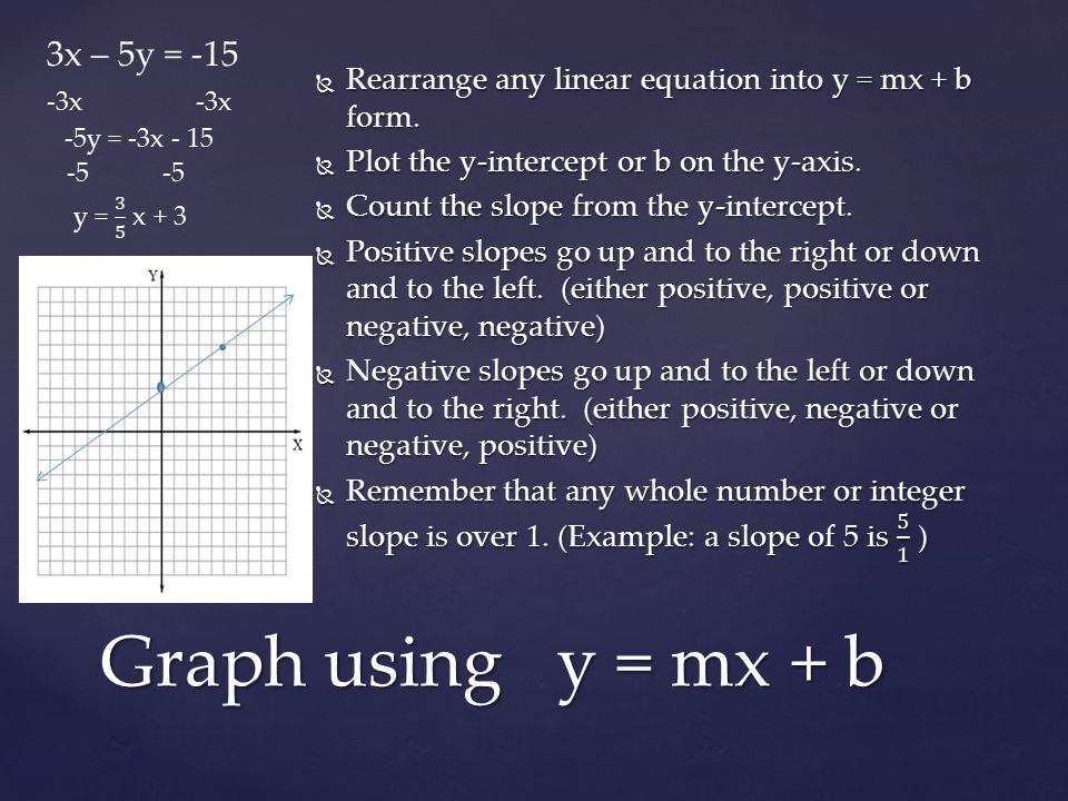 Graph using y = mx + b 3x – 5y = x -5y = -3x