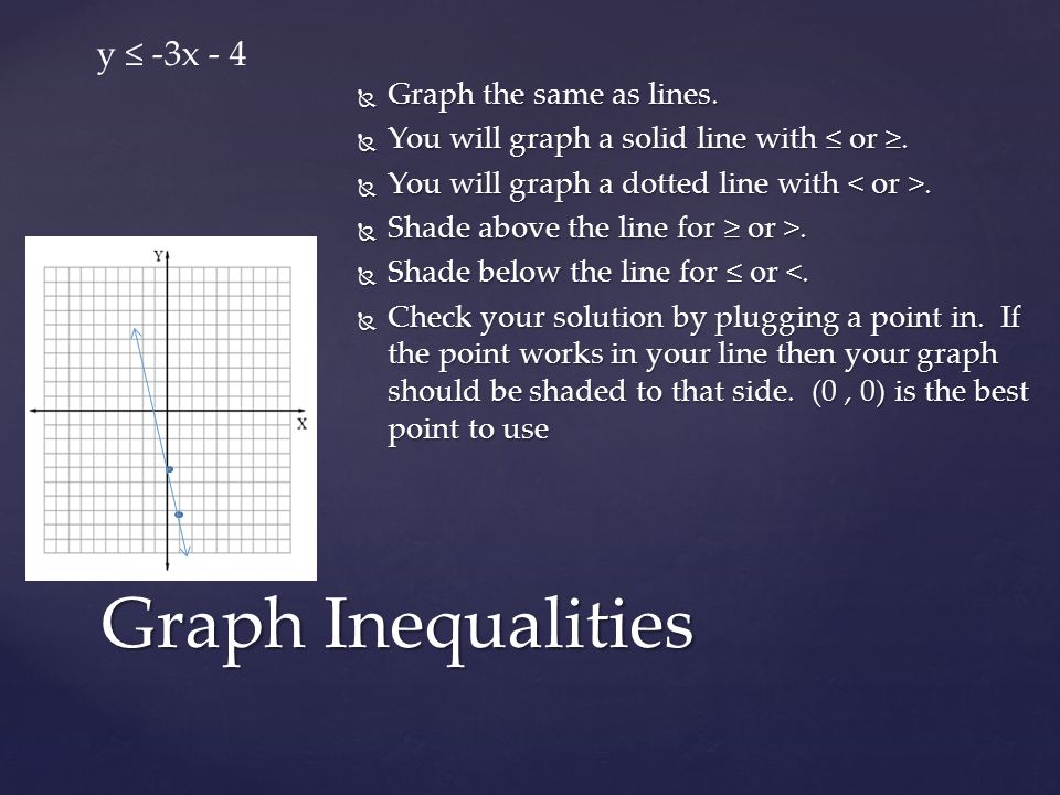  Graph the same as lines.  You will graph a solid line with ≤ or ≥.